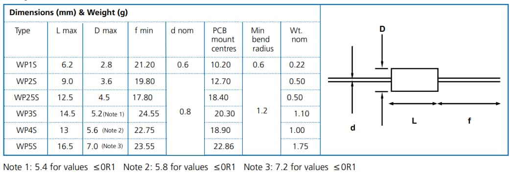 Mechanical Drawing - Welwyn / TT Electronics WP-S Flameproof Power Wirewound Resistors